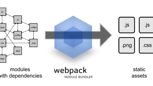 webpack introduction