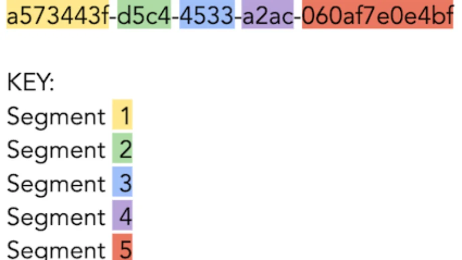 How to create a UUID in JavaScript