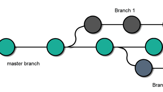 Delete git branches that do not exist on remote